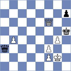 Fuentes Godoy - Gerbelli Neto (chess.com INT, 2023)