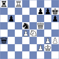 Mirzoev - Sachi Jain (chess.com INT, 2025)
