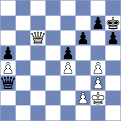 Wang - Rostomyan (Las Vegas USA, 2024)