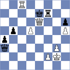Djukic - Pert (chess.com INT, 2024)
