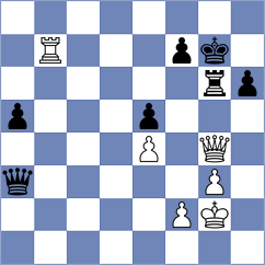 Zhu - Keymer (chess24.com INT, 2021)