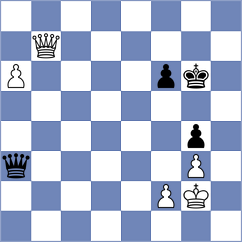 Martinez Reyes - Paiva (Chess.com INT, 2020)