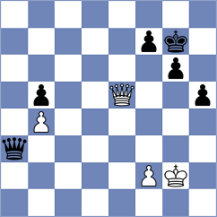 Goncalves - Tan (chess.com INT, 2024)