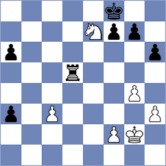 Zenin - Mikhailovsky (chess.com INT, 2022)