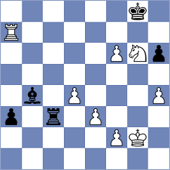 Muradli - Bok (chess.com INT, 2025)