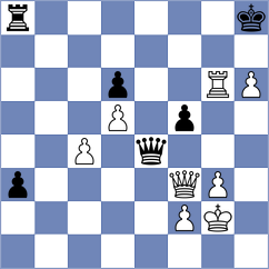 Pogorelskikh - Schut (chess.com INT, 2024)