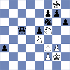Piliczewski - Grot (chess.com INT, 2022)