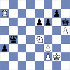 Aarav A - Pranesh (chess.com INT, 2024)