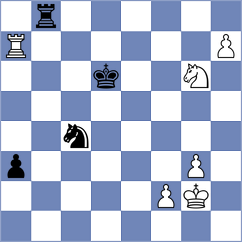 Mitrabha - Arhan (chess.com INT, 2025)