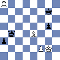 Boor - Brodsky (chess.com INT, 2025)