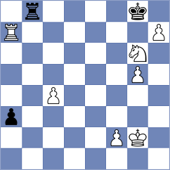 Harsh - Jaskolka (chess.com INT, 2025)