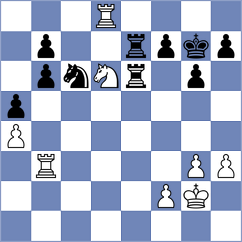 Muench - Sandner (Germany, 2003)