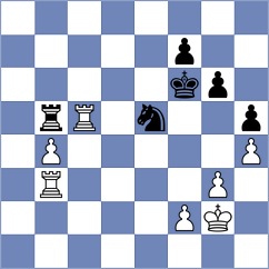 Li - Krishnan (chess.com INT, 2023)