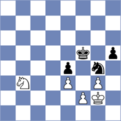 Slugin - Aaditya (chess.com INT, 2022)