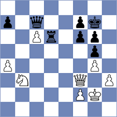 Razanadrakotoarisoa - Bardyk (chess.com INT, 2025)