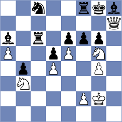 Rothuis - Weidenhoefer (chess.com INT, 2025)