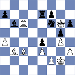 Wagner - Gatterer (chess.com INT, 2023)