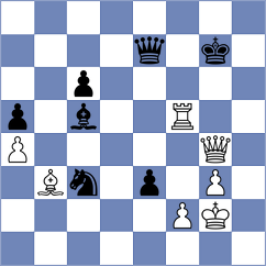 Kushko - Motola (chess.com INT, 2025)