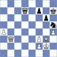 Yurovskykh - Butti (chess.com INT, 2022)