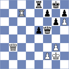 Villamayor - Perez Gormaz (chess.com INT, 2022)