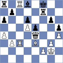 Orzech - Henriquez Villagra (chess.com INT, 2025)