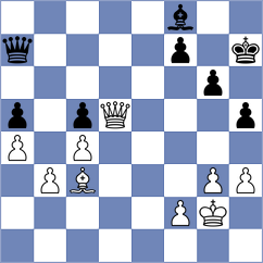 Von Buelow - Desnica (Chess.com INT, 2021)