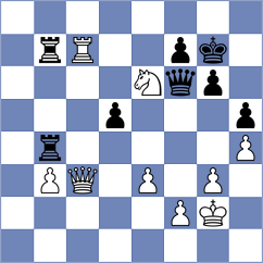 Yurovskykh - Zilberstein (chess.com INT, 2025)