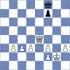 Abdishishegaran - Nadem (Chess.com INT, 2021)