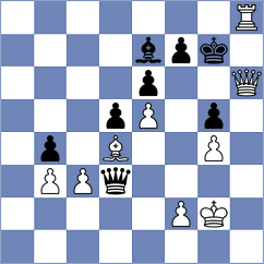 Pranesh - Yarullina (chess.com INT, 2023)