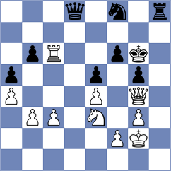 Markovic - Tyurin (Arandjelovac SRB, 2022)