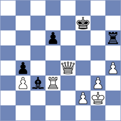 Filipi - Ret (Czech Republic CZE, 2025)