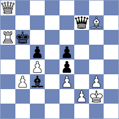 Mikheev - Romero Ruscalleda (chess.com INT, 2023)