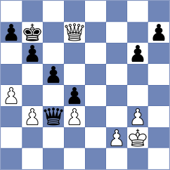 Fareh - Gerbelli Neto (chess.com INT, 2024)