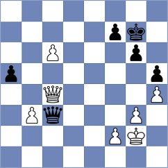 Schneider - Langheinrich (Munich GER, 2025)