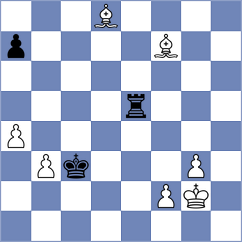 Havas - Gandhi (chess.com INT, 2021)