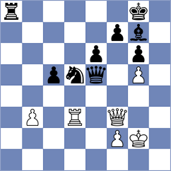 Melikhov - Guerra Tulcan (chess.com INT, 2025)