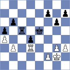 Willinger - Kopylov (Playchess.com INT, 2004)