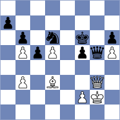Yaniuk - Sydoryka (chess.com INT, 2024)