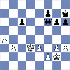Shermuhammadov - Zozek (Doha QAT, 2024)