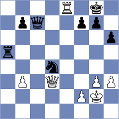 Swara Lakshmi S Nair - Sarveshwaran V (chess.com INT, 2025)