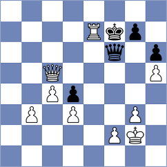 Ianov - Shimelkov (chess.com INT, 2021)