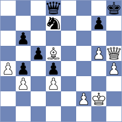Cruz - Demchenko (chess.com INT, 2022)