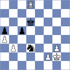 Krzyzanowski - Pujari (chess.com INT, 2024)