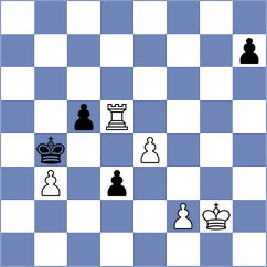Li - Ristic (Chess.com INT, 2021)