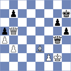 Kramnik - Akopian (ICC INT, 1999)