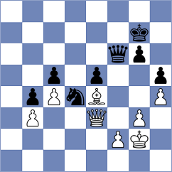 Jake Shanty - Ilamparthi (chess.com INT, 2025)