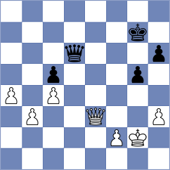 Diaz Cesar - Sampaoli (chess.com INT, 2025)
