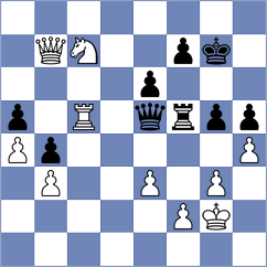 Henderson de la Fuente - Kapitanchuk (Chess.com INT, 2021)