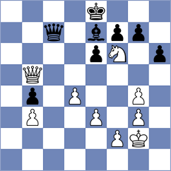 Guseynov - Zeynalov (chess.com INT, 2022)