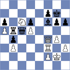 Abramovic - Pavlovic (Bor, 1983)